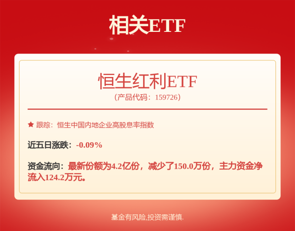 线上股票炒股配资 阳谷华泰对外担保总额达9,500万元