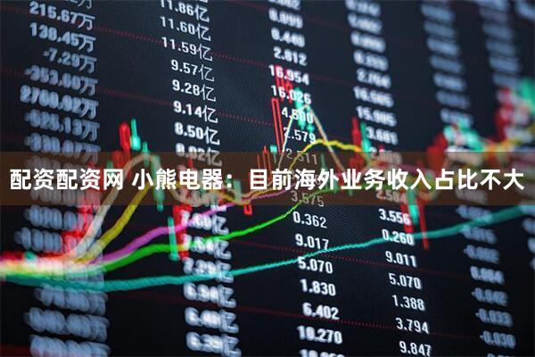 配资配资网 小熊电器：目前海外业务收入占比不大