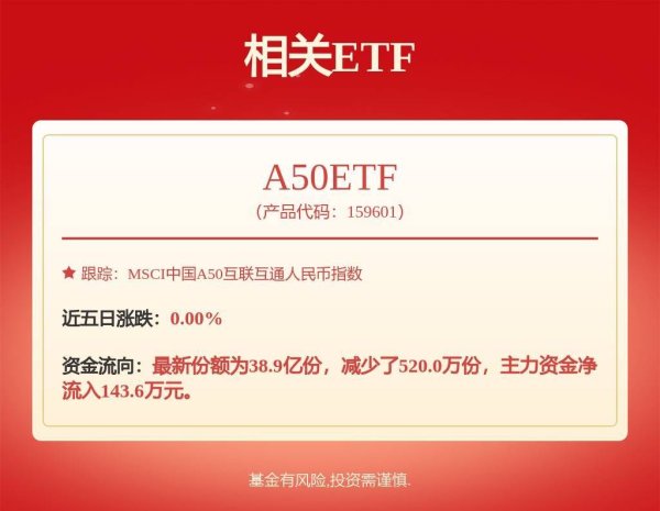 配资门户服务网站 宁德时代获得实用新型专利授权：“一种电池单体、电池包、用电装置及储能装置”